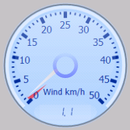 Wind Gauge