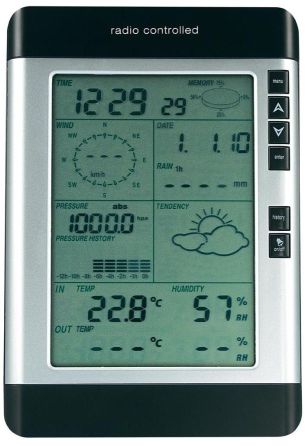 Meteostanice USB